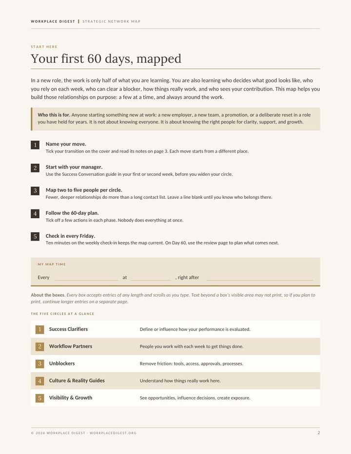 Inside page preview of Strategic Network Map